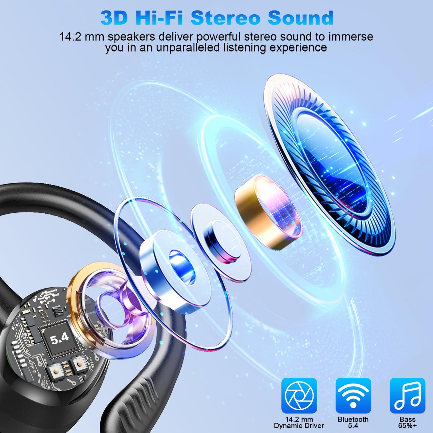Wireless Earbuds Bluetooth 5.4 Headphones Sport, 2025 Bluetooth Earbuds with Earhooks, 50H Stereo Over Ear Buds, Earphone with 4 ENC Noise Canceling Mic, IP7 Waterproof Headset for Running/Gym/Workout