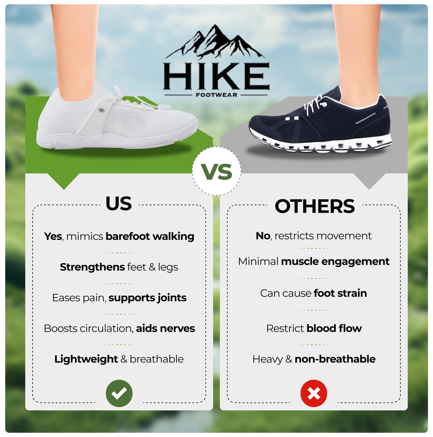 Hike Footwear Theora Pro HF - Ergonomic Supportive Non-Slip Barefoot Shoes, Wide Toe Box Durable Breathable Ultralight Walking Shoe for Women Men